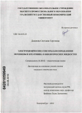 Деденева, Светлана Сергеевна. Электрохимические сенсоры для определения мочевины и креатинина в биологических жидкостях: дис. кандидат химических наук: 02.00.02 - Аналитическая химия. Екатеринбург. 2010. 133 с.