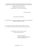 Карпов Вячеслав Викторович. Электрохимическое поведение и коррозионная активность хлоралюминатных цирконийсодержащих расплавов: дис. кандидат наук: 00.00.00 - Другие cпециальности. ФГАОУ ВО «Уральский федеральный университет имени первого Президента России Б.Н. Ельцина». 2022. 162 с.