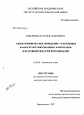 Комарова, Наталья Семеновна. Электрохимическое поведение углеродных наноструктурированных электродов в катодной области потенциалов: дис. кандидат химических наук: 02.00.04 - Физическая химия. Черноголовка. 2008. 149 с.