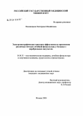 Пеленицына, Екатерина Михайловна. Электромиографические критерии эффективности применения различных методов лечебной физкультуры у больных с церебральным инсультом: дис. кандидат медицинских наук: 14.00.51 - Восстановительная медицина, спортивная медицина, курортология и физиотерапия. Москва. 2004. 218 с.