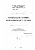 Кузнецова, Татьяна Владимировна. Электронная структура интеркалированных дихалькогенидов титана по данным угловой фотоэмиссионной и рентгеновской спектроскопии: дис. кандидат физико-математических наук: 01.04.07 - Физика конденсированного состояния. Екатеринбург. 2008. 158 с.