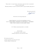 Вязовская Александра Юрьевна. Электронная структура поверхности Gd- и Eu-содержащих антиферромагнетиков с сильным спин-орбитальным взаимодействием: дис. кандидат наук: 00.00.00 - Другие cпециальности. ФГАОУ ВО «Национальный исследовательский Томский государственный университет». 2022. 122 с.