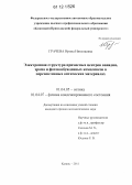 Грачева, Ирина Николаевна. Электронная структура примесных центров ванадия, хрома и фотовозбужденных комплексов в перспективных оптических материалах: дис. кандидат физико-математических наук: 01.04.05 - Оптика. Казань. 2011. 114 с.