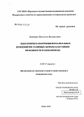 Ложкина, Наталья Валерьевна. Эндоскопическая коррекция воспалительных изменений при различных вариантах нарушения проходимости трахеи и бронхов: дис. кандидат медицинских наук: 14.00.27 - Хирургия. Пермь. 2005. 145 с.