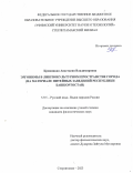 Кривицкая Анастасия Владимировна. Эргонимы в лингвокультурном пространстве города (на материале питейных заведений Республики Башкортостан): дис. кандидат наук: 00.00.00 - Другие cпециальности. ФГБОУ ВО «Уральский государственный педагогический университет». 2024. 231 с.