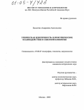 Выскочил, Андрианна Анатольевна. Этническая идентичность и межэтническое взаимодействие в Северной Башкирии: дис. кандидат исторических наук: 07.00.07 - Этнография, этнология и антропология. Москва. 2005. 242 с.