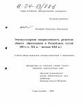 Модорова, Валентина Васильевна. Этнокультурная направленность развития общего образования в Республике Алтай: 90-е гг. XX в. - начало XXI в.: дис. кандидат педагогических наук: 13.00.01 - Общая педагогика, история педагогики и образования. Горно-Алтайск. 2003. 165 с.