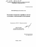 Тосоев, Фархад Рустамхан оглы. Эволюция национальных таможенно-тарифных систем в условиях глобализации и интеграции: дис. кандидат экономических наук: 08.00.14 - Мировая экономика. Москва. 2004. 162 с.