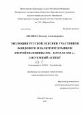 Люляева, Наталья Александровна. Эволюция русской лексики участников фондового и валютного рынков второй половины XIX - начала XXI в.: системный аспект: дис. кандидат филологических наук: 10.02.01 - Русский язык. Нижний Новгород. 2013. 658 с.