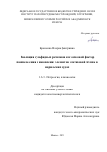 Бровченко Валерия Дмитриевна. Эволюция сульфидных расплавов как основной фактор распределения и накопления элементов платиновой группы в норильских рудах: дис. кандидат наук: 00.00.00 - Другие cпециальности. ФГБУН Институт геологии рудных месторождений, петрографии, минералогии и геохимии Российской академии наук. 2023. 213 с.