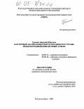 Гришин, Дмитрий Юрьевич. Факторный анализ конкурентоспособности страны: международный финансовый аспект: дис. кандидат экономических наук: 08.00.14 - Мировая экономика. Ростов-на-Дону. 2005. 161 с.