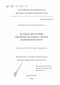 Косенко, Александр Валентинович. Фазовые диаграммы бинарных оксидных систем компонентов ВТСП: дис. кандидат физико-математических наук: 01.04.07 - Физика конденсированного состояния. Черноголовка. 1999. 154 с.