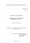 Бурханова, Татьяна Михайловна. Фазовые диаграммы систем MgS-Ln2 S3 (Ln=La-Lu, Y): дис. кандидат химических наук: 02.00.04 - Физическая химия. Тюмень. 2001. 140 с.