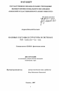 Андреев, Виталий Олегович. Фазовые составы и структуры в системах FeS - Ln2S3 (Ln = La - Lu): дис. кандидат технических наук: 02.00.04 - Физическая химия. Тюмень. 2007. 187 с.