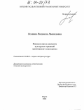 Леонова, Людмила Леонидовна. Феномен лика в контексте культурных традиций христианского мистицизма: дис. кандидат культурологии: 24.00.01 - Теория и история культуры. Киров. 2004. 132 с.