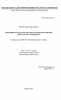 Кеслер, Денис Ярославович. Философско-методологические аспекты развития концепций стратегического менеджмента: дис. кандидат философских наук: 09.00.08 - Философия науки и техники. Москва. 2002. 190 с.