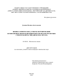 Демина Полина Анатольевна. Физико-химические аспекты формирования композитных микроконтейнеров из полиэлектролитных слоев и наночастиц диоксида титана: дис. кандидат наук: 02.00.04 - Физическая химия. ФГБОУ ВО «Саратовский национальный исследовательский государственный университет имени Н. Г. Чернышевского». 2021. 128 с.