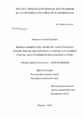 Рычагов, Алексей Юрьевич. Физико-химические свойства электродов на основе высокодисперсного углерода в условиях работы электрохимических конденсаторов: дис. кандидат химических наук: 02.00.05 - Электрохимия. Москва. 2008. 152 с.