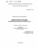 Анисова, Елена Александровна. Физиологическая адаптация первоклассников с различными морфофункциональными особенностями: дис. кандидат биологических наук: 03.00.13 - Физиология. Кемерово. 2004. 159 с.