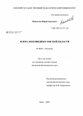 Мамонтов, Юрий Сергеевич. Флора моховидных Омской области: дис. кандидат биологических наук: 03.00.05 - Ботаника. Омск. 2007. 177 с.