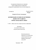 Кондратюк, Татьяна Александровна. Формирование духовно-нравственных ценностей учащихся профессионального лицея: дис. кандидат педагогических наук: 13.00.01 - Общая педагогика, история педагогики и образования. Красноярск. 2008. 218 с.