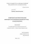 Кузавкова, Лариса Витальевна. Формирование эффективного механизма мониторинга и прогнозирования операционного риска в банковском бизнесе: дис. кандидат экономических наук: 08.00.10 - Финансы, денежное обращение и кредит. Москва. 2012. 217 с.