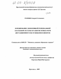 Головко, Андрей Степанович. Формирование эффективной региональной платежной системы и развитие новых форм дистанционного обслуживания клиентов: дис. кандидат экономических наук: 08.00.10 - Финансы, денежное обращение и кредит. Ярославль. 2005. 221 с.