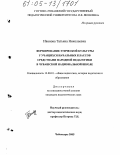 Иванова, Татьяна Николаевна. Формирование этической культуры у учащихся начальных классов средствами народной педагогики в чувашской национальной школе: дис. кандидат педагогических наук: 13.00.01 - Общая педагогика, история педагогики и образования. Чебоксары. 2005. 240 с.