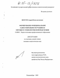 Ворстер, Андрей Константинович. Формирование функциональной самостоятельности учащихся в процессе технологической подготовки: дис. кандидат педагогических наук: 13.00.08 - Теория и методика профессионального образования. Екатеринбург. 2005. 194 с.