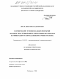 Ярков, Дмитрий Владимирович. Формирование функциональных покрытий методом ЭИЛ с применением электродных материалов из минерального сырья Дальневосточного региона: дис. кандидат технических наук: 05.02.01 - Материаловедение (по отраслям). Комсомольск-на-Амуре. 2004. 184 с.