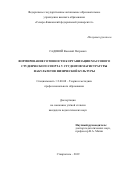 Садовой Василий Петрович. Формирование готовности к организации массового студенческого спорта у студентов магистратуры факультетов физической культуры: дис. кандидат наук: 13.00.08 - Теория и методика профессионального образования. ФГБОУ ВО «Чеченский государственный университет». 2019. 180 с.