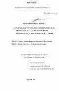 Кузьменко, Елена Львовна. Формирование готовности к профессионально-творческой деятельности студентов в процессе обучения инженерной графике: дис. кандидат педагогических наук: 13.00.08 - Теория и методика профессионального образования. Воронеж. 2006. 188 с.