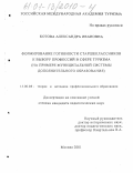 Котова, Александра Ивановна. Формирование готовности старшеклассников к выбору профессий в сфере туризма: На примере муниципальной системы дополнительного образования: дис. кандидат педагогических наук: 13.00.08 - Теория и методика профессионального образования. Москва. 2001. 150 с.