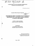 Гудиева, Лейла Хаджи-Умаровна. Формирование готовности учащихся швейных ПТУ к профессиональной самореализации: дис. кандидат педагогических наук: 13.00.08 - Теория и методика профессионального образования. Сочи. 2002. 191 с.