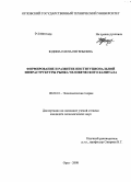 Юдина, Елена Евгеньевна. Формирование и развитие институциональной инфраструктуры рынка человеческого капитала: дис. кандидат экономических наук: 08.00.01 - Экономическая теория. Орел. 2008. 180 с.