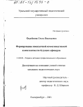 Фадейкина, Ольга Васильевна. Формирование иноязычной коммуникативной компетентности будущих офицеров: дис. кандидат педагогических наук: 13.00.08 - Теория и методика профессионального образования. Екатеринбург. 2001. 183 с.