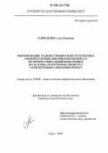 Гавриленко, Алла Петровна. Формирование художественно-конструкторских умений будущих дизайнеров в процессе их профессиональной подготовки: На материале изучения спецкурса "архитектоника объемных форм": дис. кандидат педагогических наук: 13.00.08 - Теория и методика профессионального образования. Курск. 2006. 257 с.