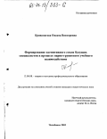 Кривоногова, Оксана Викторовна. Формирование когнитивного стиля будущих специалистов в процессе парно-группового учебного взаимодействия: дис. кандидат педагогических наук: 13.00.08 - Теория и методика профессионального образования. Челябинск. 2003. 220 с.