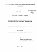 Шумовская, Альфия Гамировна. Формирование креативной компетентности будущего педагога в научном сотворчестве: дис. кандидат наук: 13.00.01 - Общая педагогика, история педагогики и образования. Иркутск. 2013. 208 с.