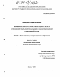 Шакирова, Альфия Факилевна. Формирование культуры межнациональных отношений сельской молодежи в полиэтнической социальной среде: дис. кандидат педагогических наук: 13.00.01 - Общая педагогика, история педагогики и образования. Казань. 2003. 176 с.