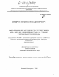 Ноздрин, Владислав Владимирович. Формирование методов стратегического управления недвижимостью на основе портфельного подхода: дис. кандидат экономических наук: 08.00.05 - Экономика и управление народным хозяйством: теория управления экономическими системами; макроэкономика; экономика, организация и управление предприятиями, отраслями, комплексами; управление инновациями; региональная экономика; логистика; экономика труда. Нижний Новгород. 2005. 152 с.