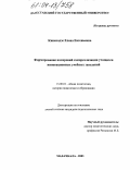 Квимсадзе, Елена Евгеньевна. Формирование намерений самореализации учащихся инновационных учебных заведений: дис. кандидат педагогических наук: 13.00.01 - Общая педагогика, история педагогики и образования. Махачкала. 2003. 176 с.