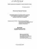 Леоненкова, Надежда Павловна. Формирование парламентской культуры в российском обществе в условиях демократического развития: дис. кандидат политических наук: 23.00.02 - Политические институты, этнополитическая конфликтология, национальные и политические процессы и технологии. Ростов-на-Дону. 2004. 167 с.