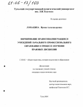 Ломакина, Ирина Александровна. Формирование правосознания учащихся учреждений начального профессионального образования в процессе изучения правовых дисциплин: дис. кандидат педагогических наук: 13.00.01 - Общая педагогика, история педагогики и образования. Тула. 2005. 225 с.