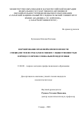 Кузнецова Наталия Олеговна. Формирование правовой компетентности специалистов по рекламе и связям с общественностью в процессе профессиональной подготовки: дис. кандидат наук: 13.00.08 - Теория и методика профессионального образования. ФГАОУ ВО «Самарский национальный исследовательский университет имени академика С.П. Королева». 2020. 164 с.