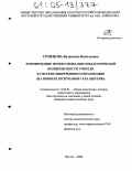 Семенова, Валентина Васильевна. Формирование профессионально-педагогической компетентности учителя в системе непрерывного образования: На примере Республики Саха (Якутия): дис. кандидат педагогических наук: 13.00.01 - Общая педагогика, история педагогики и образования. Якутск. 2004. 180 с.