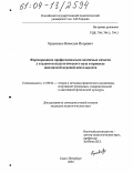 Кравченко, Вячеслав Игоревич. Формирование профессионально значимых качеств у студентов педагогического вуза в процессе шахматной игровой деятельности: дис. кандидат педагогических наук: 13.00.04 - Теория и методика физического воспитания, спортивной тренировки, оздоровительной и адаптивной физической культуры. Санкт-Петербург. 2004. 177 с.