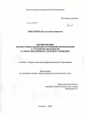 Аниськина, Наталья Владимировна. Формирование профессиональной дискурсивной компетенции у студентов-филологов в сфере письменного делового общения: дис. кандидат педагогических наук: 13.00.08 - Теория и методика профессионального образования. Тольятти. 2009. 243 с.