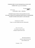 Ханукаева, Ольга Юрьевна. Формирование профессиональной культуры будущих специалистов финансовой сферы в учреждениях среднего профессионального образования: дис. кандидат педагогических наук: 13.00.08 - Теория и методика профессионального образования. Ульяновск. 2011. 275 с.