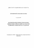 Мушкирова, Анна Николаевна. Формирование профессиональных ценностных ориентаций как фактора развития субъектности студентов: дис. кандидат наук: 13.00.01 - Общая педагогика, история педагогики и образования. Улан-Удэ. 2015. 165 с.